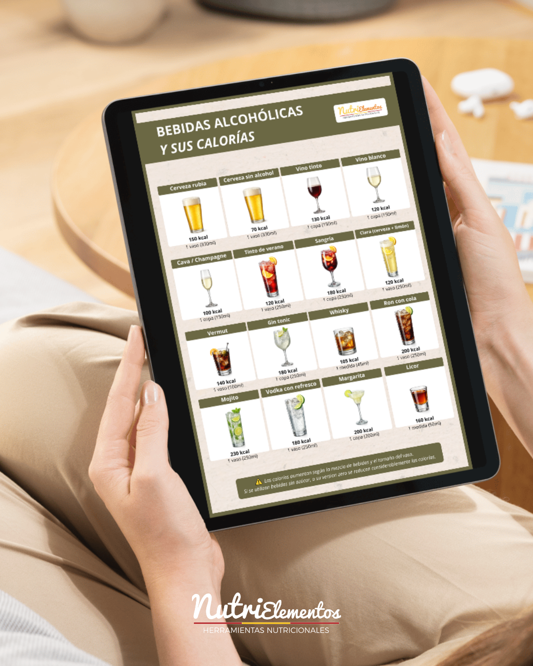 BEBIDAS ALCOHÓLICAS Y SUS CALORIAS - DIGITAL