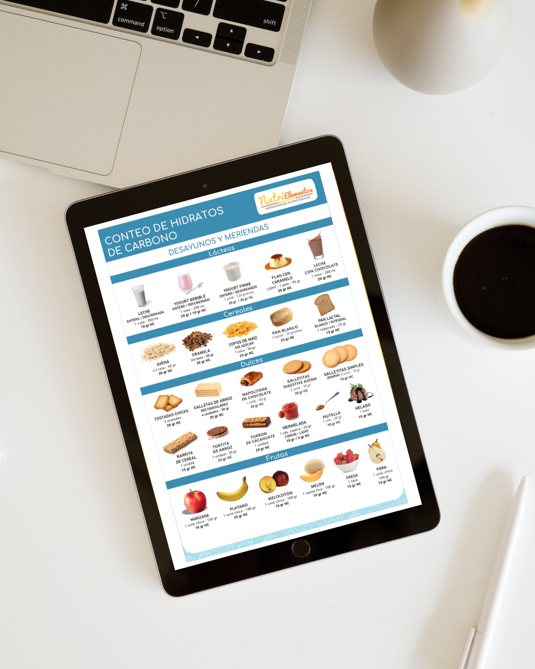 LAMINAS DE CONTEO DE HIDRATOS - DIGITAL