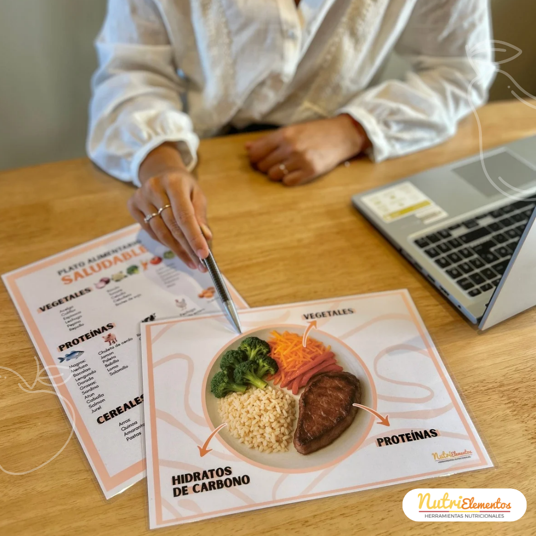 Láminas de plato alimentario saludable