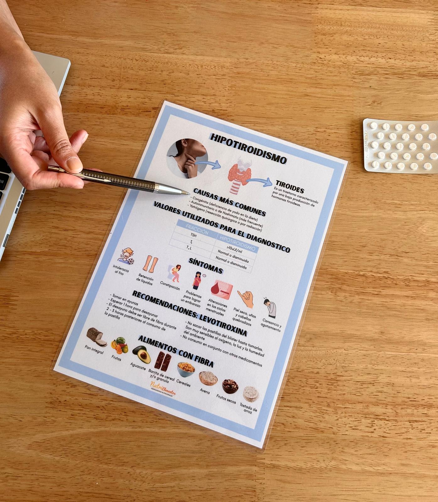 Lamina de Hipotiroidismo