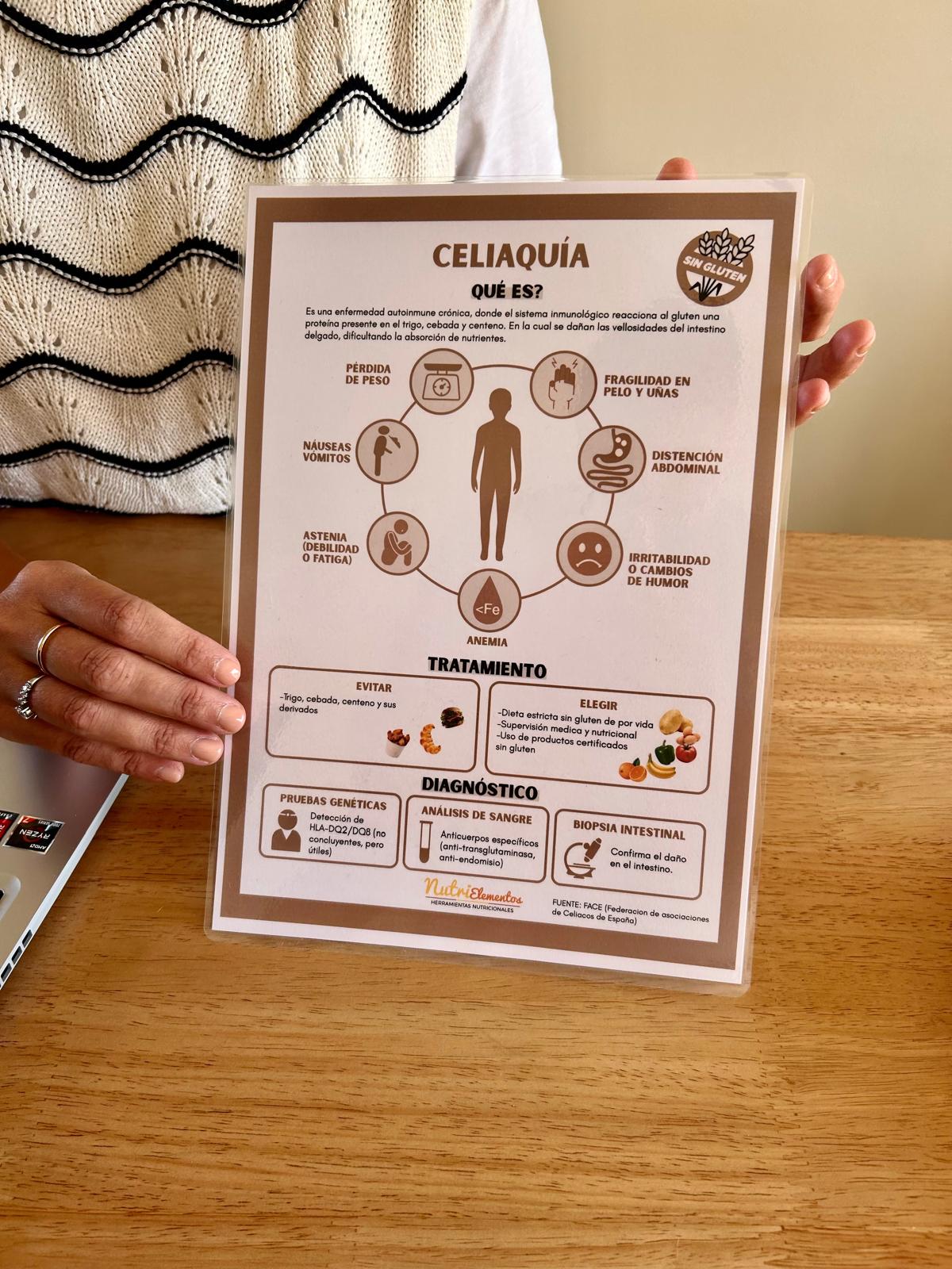 Lamina de Celiaquía